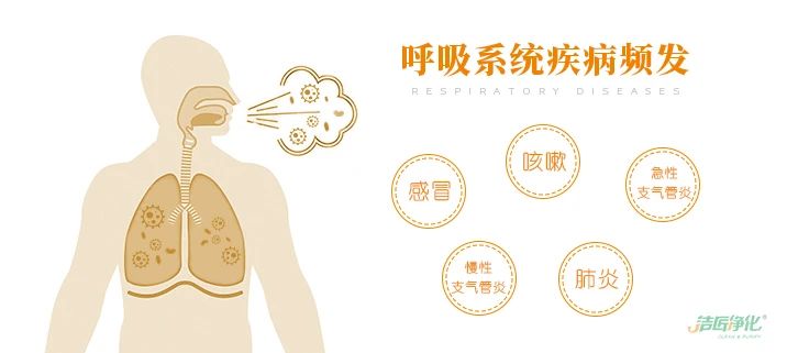 潔匠凈化·的凈工業(yè)除臭劑_慎用空氣清新劑，別被香氣蒙蔽了雙眼！