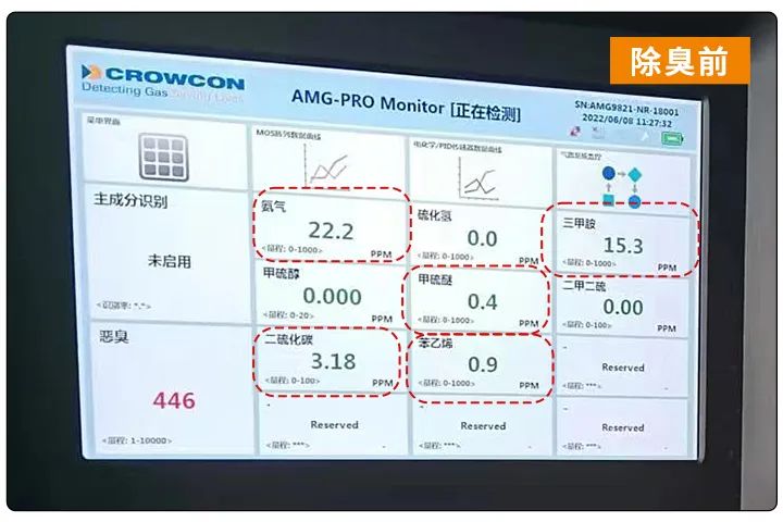 潔匠凈化污泥制磚利用高壓噴霧設(shè)備實現(xiàn)除臭
