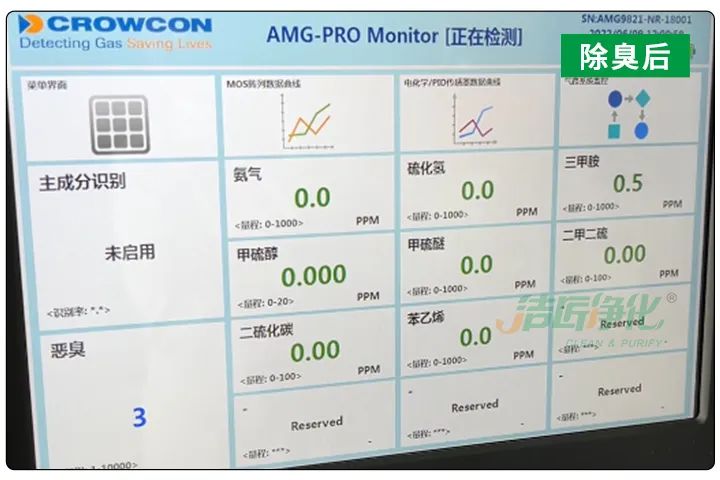 潔匠凈化污泥制磚利用高壓噴霧設(shè)備實現(xiàn)除臭