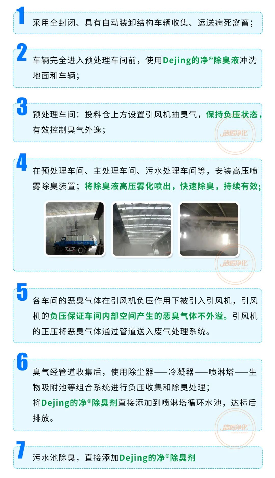 動(dòng)物無害化處理廠，惡臭異味危害大，<a href='/' style='color: blue;' target='_blank'>工業(yè)除臭劑</a>起作用！.jpg
