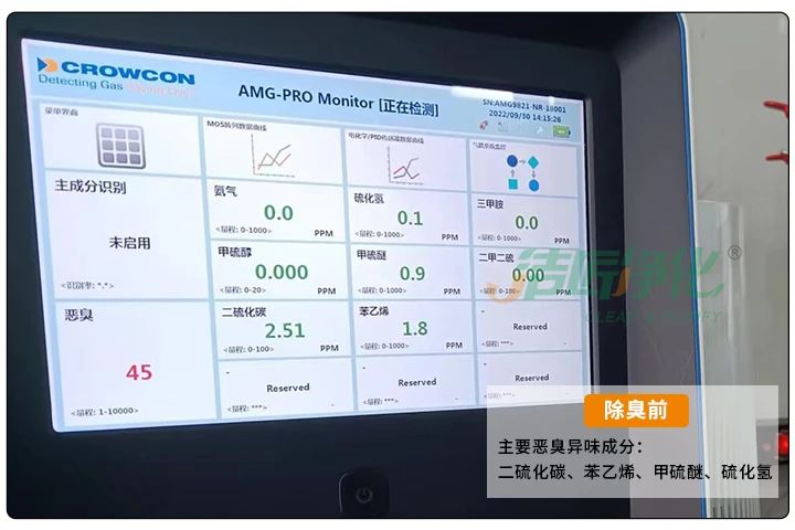 動物下腳料煉油異味大！“高效除臭”只需1臺高壓噴霧設(shè)備？.jpg