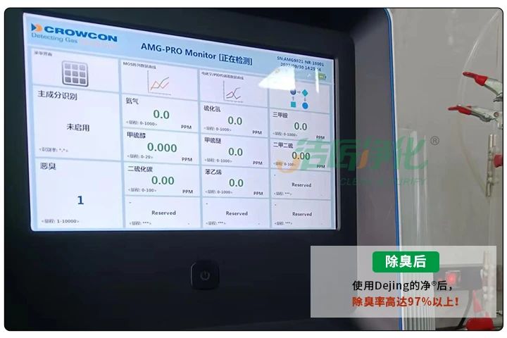 動物下腳料煉油異味大！“高效除臭”只需1臺高壓噴霧設(shè)備？.jpg