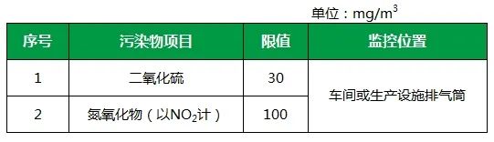 陶瓷廠廢氣惡臭讓人苦不堪言，Dejing的凈?除臭劑幫助企業(yè)達(dá)標(biāo)排放！.jpg