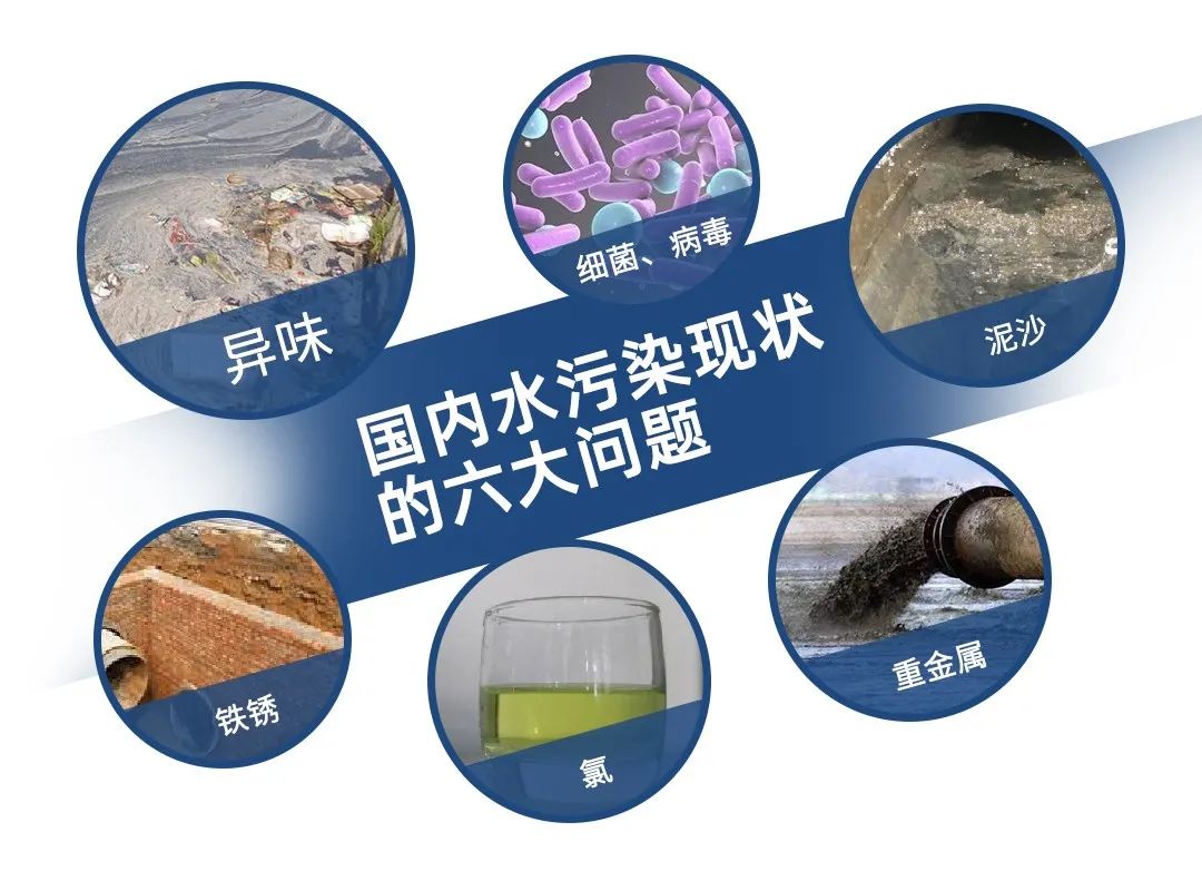 由于流域水環(huán)境具有不可分割的整體性，用水矛盾和水污染糾紛事件時常發(fā)生。例如在企業(yè)排污的情況下，可能是一家企業(yè)排污，也可能是多家企業(yè)共同排污。尤其是多家企業(yè)共同排污的情況下，各個企業(yè)責(zé)任的輕重往往是較難區(qū)分，出現(xiàn)紛爭時更是會互相推諉，難以追責(zé)。