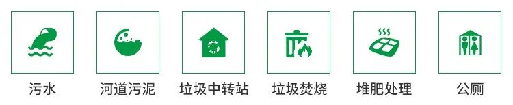 從工業(yè)廢氣，到市政、家居異味治理...潔匠凈化解決方案總覽！.jpg