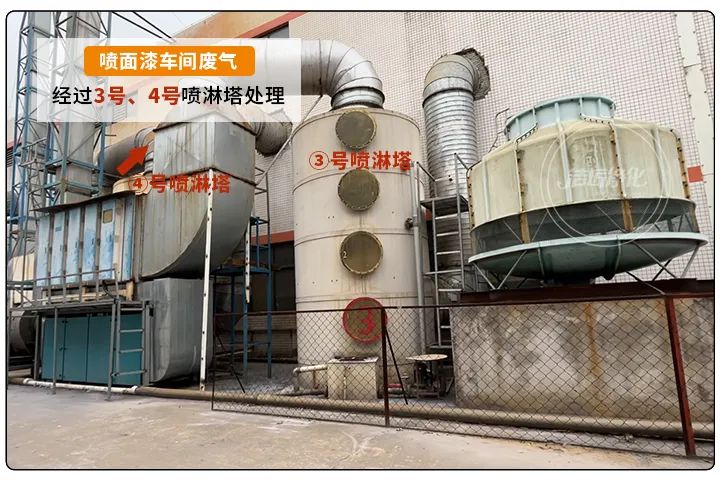 金屬建材噴漆廠異味大，設(shè)備的除臭效率低，除臭劑該這么用！.jpg